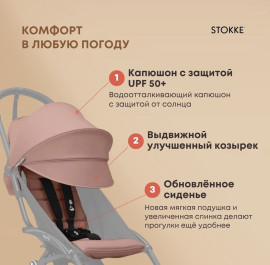 Сменный текстиль для прогулочной коляски Stokke YOYO³, цвет Ginger
