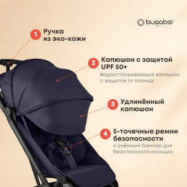 Коляска прогулочная Bugaboo Butterfly 2, индиго