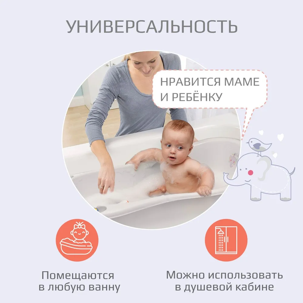 Ванночка для купания новорожденных Kidwick Шатл, с термометром, серая
